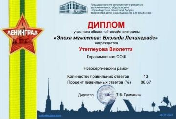 Областная онлайн-викторина «Эпоха мужества: Блокада Ленинграда»