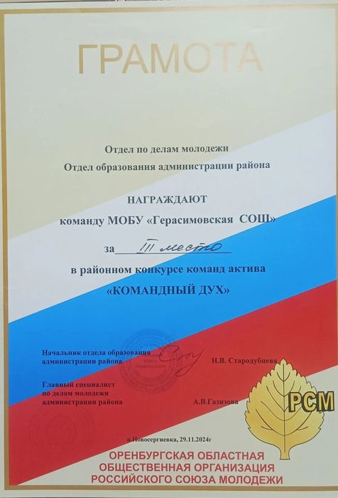 Районный конкурс команд актива «Командный дух»